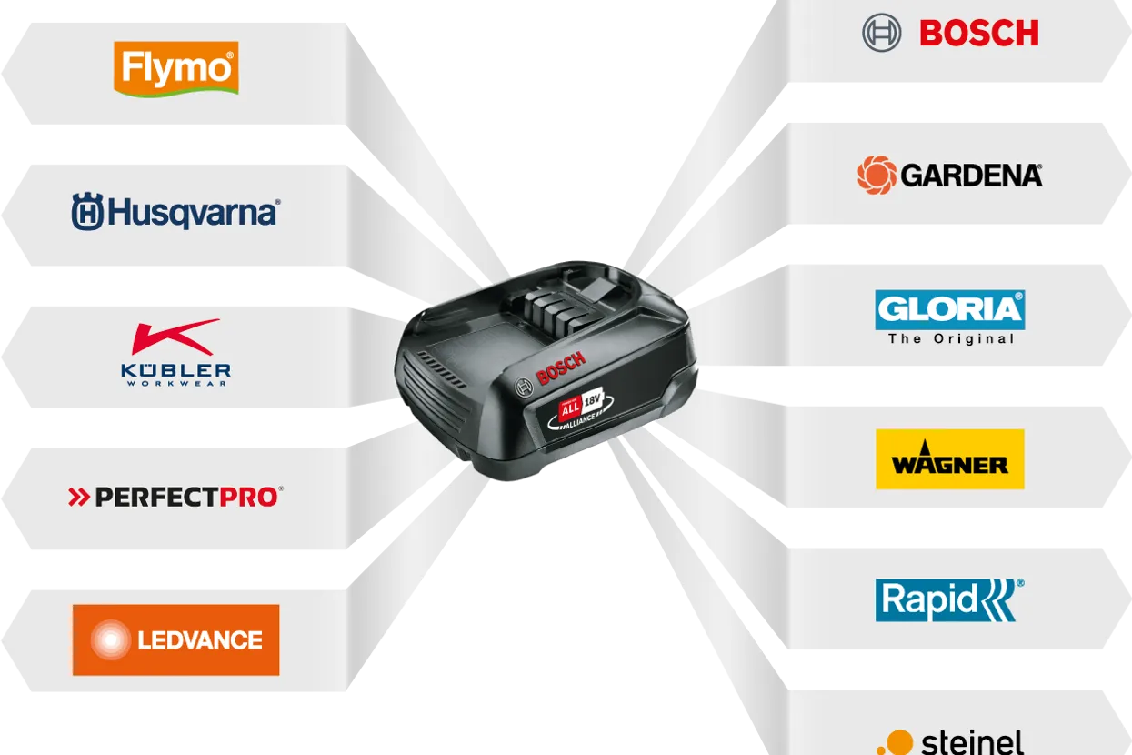 Husqvarna Aspire™ H50-P4A (nu include acumulator și încărcător)