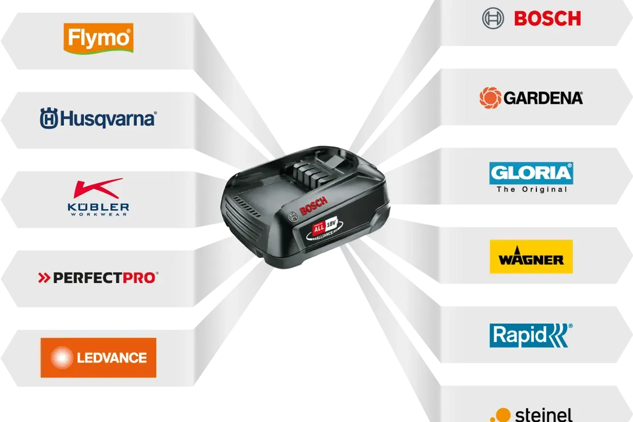Acumulator Husqvarna Aspire™ P4A 18-B108